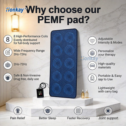 Protable PEMF Mat For Home Use HKS-55