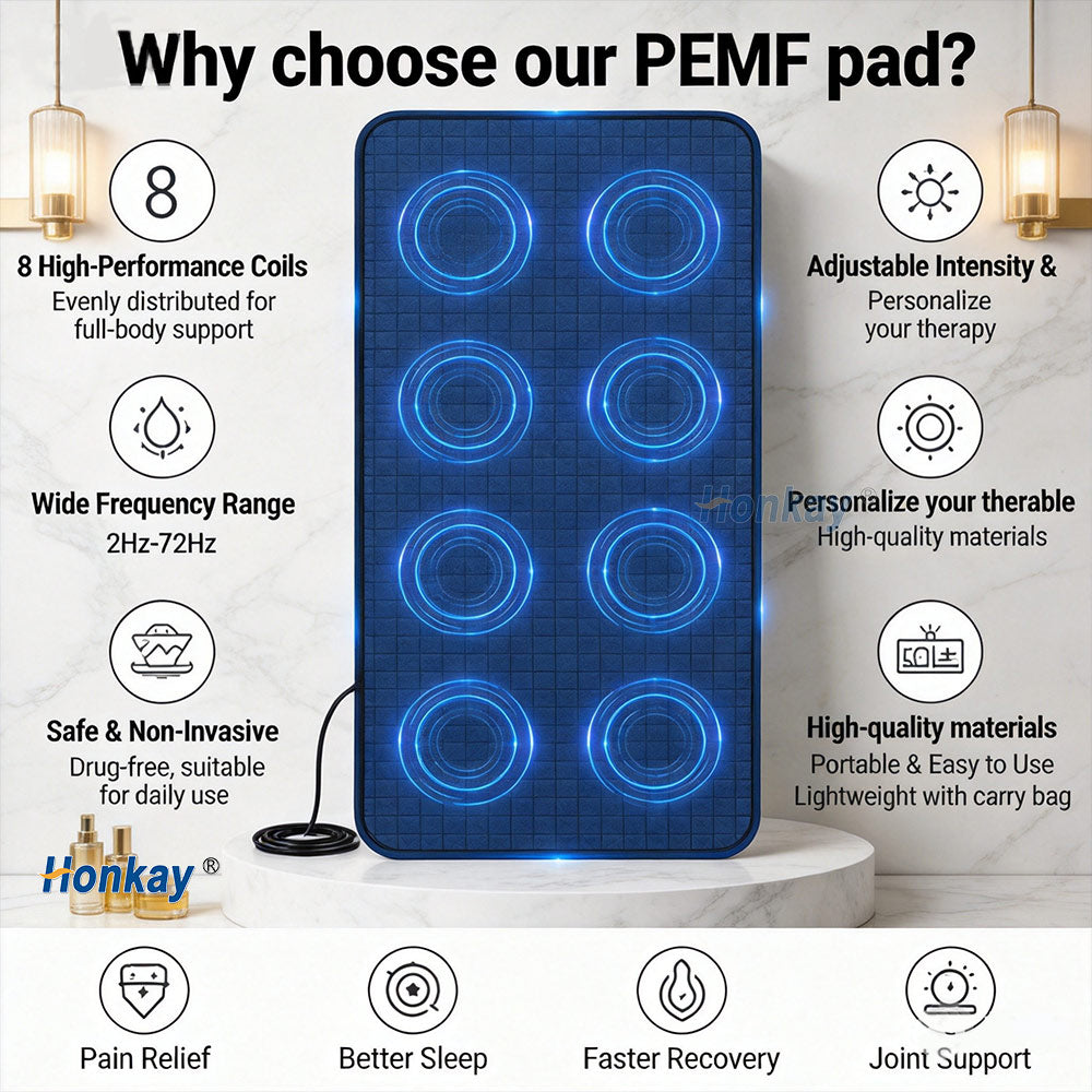 Protable PEMF Mat For Home Use HKS-55