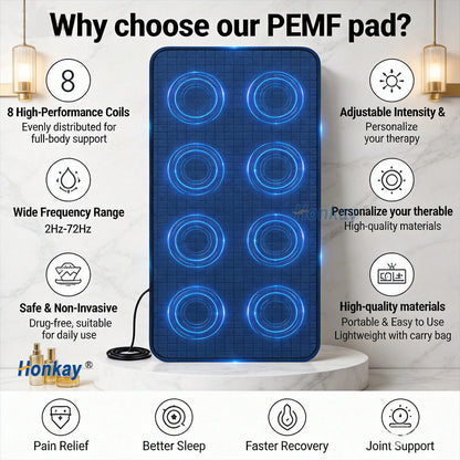 Protable PEMF Mat For Home Use HKS-55