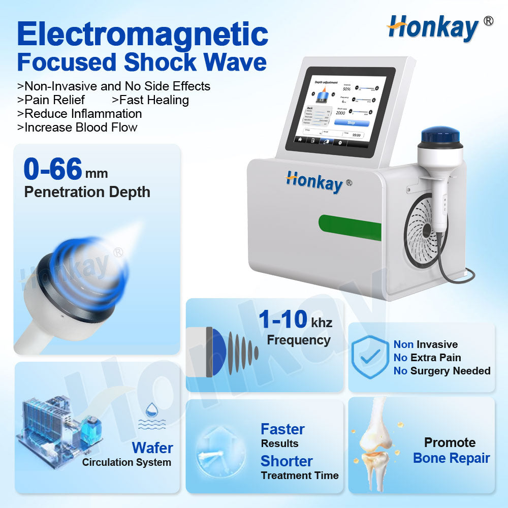 Focused shockwave therapy device control panel and treatment settings