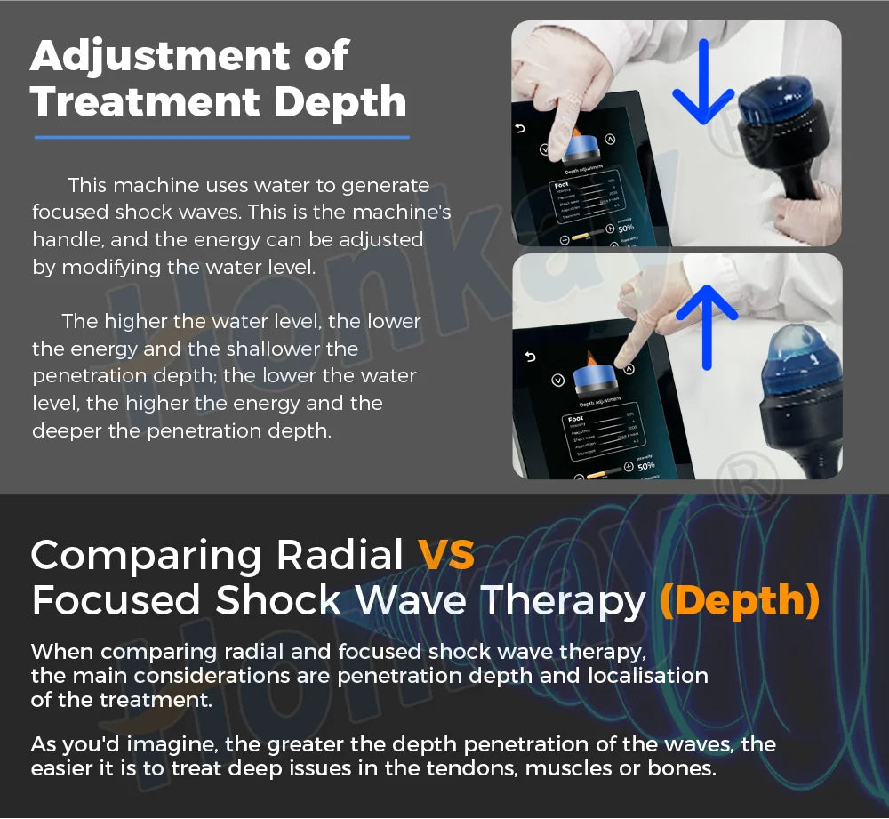 Honkay HKS-88a Focused Shockwave Therapy Machine | 7-Depth Adjustable for Pain Relief & Joint Mobility