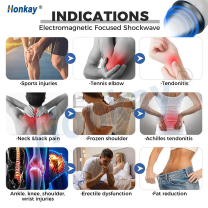 Honkay HKS-88a Focused Shockwave Therapy Machine | 7-Depth Adjustable for Pain Relief & Joint Mobility