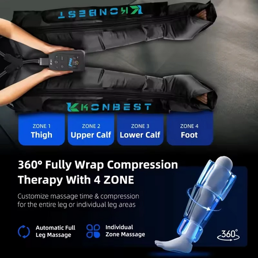 Leg massager boots showing compression chambers and controls