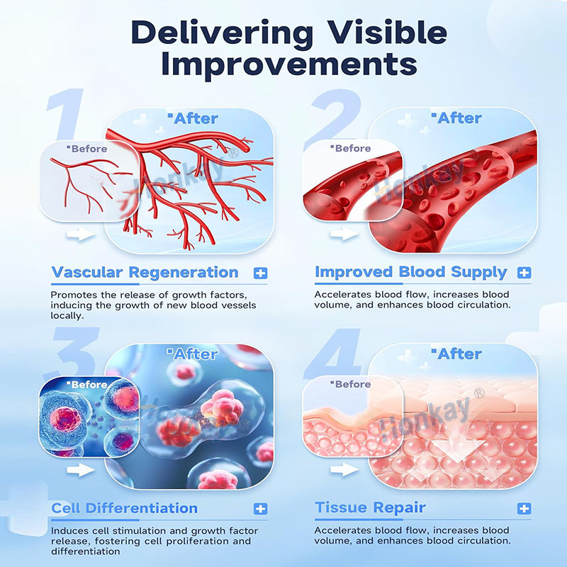 Professional shockwave device for chronic pain management